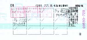 九州グリーン豪遊券（Ｃ）